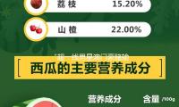 “超一線男星澳門豪賭輸10億”？微博CEO回應：AI判別該風聞缺少實質（zhì）性依據