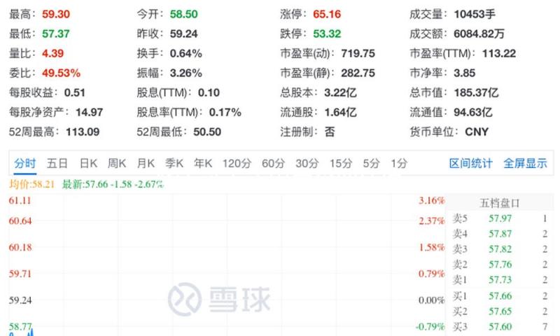 华泰证券：电表企业估值已处于低位