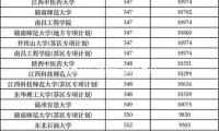 兔耳朵頭盔裝飾品貓耳朵麋鹿角裝飾配件摩托車機車電車貼（tiē）紙女可愛（ài）