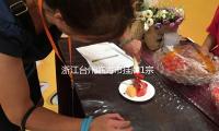 浙江台州臨海市掛牌1宗商住用地 開始價近5億元