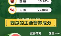 汪小菲吊唁（yàn）大S引爭議，留言“死的人應該（gāi）是我”，網友：演過頭了（le）