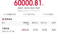 鄧中亮：5G+鬥極 敞開全空域（yù）高精度定位新時代