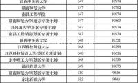 鍾楚曦怎樣不算“戀夏”女孩呢？